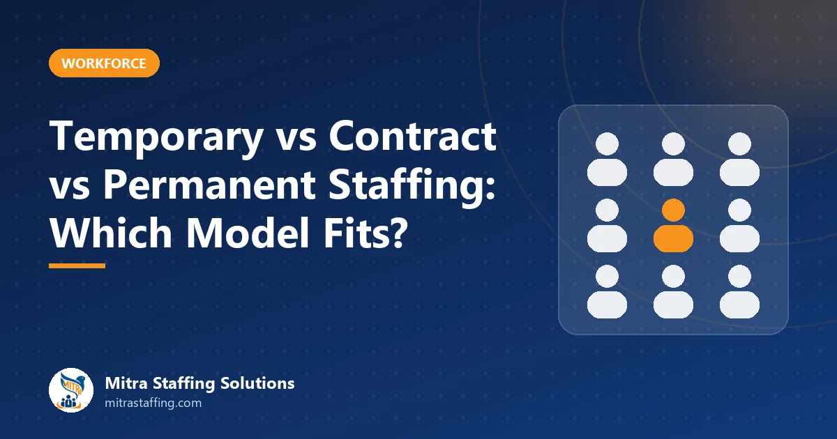 Three-column comparison of temporary, contract and permanent staffing models
